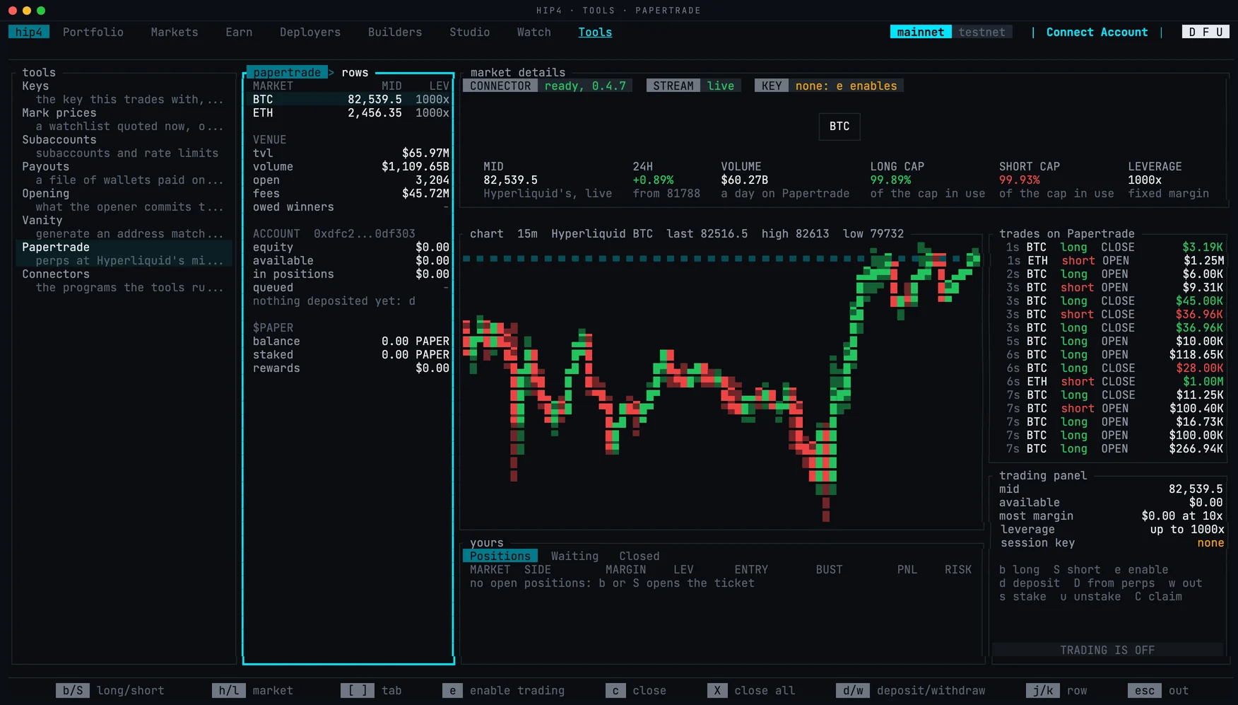 tui.hip4.dev trading papertrade through its connector